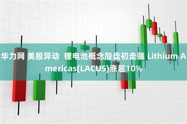 华力网 美股异动 锂电池概念股盘初走强 Lithium Americas(LACUS)涨超10%