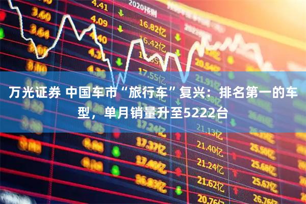万光证券 中国车市“旅行车”复兴：排名第一的车型，单月销量升至5222台